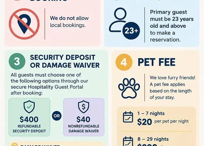 Apartment Chic 1bd - Pool, Gym, Parking, W-d - Sleeps 4 Tempe